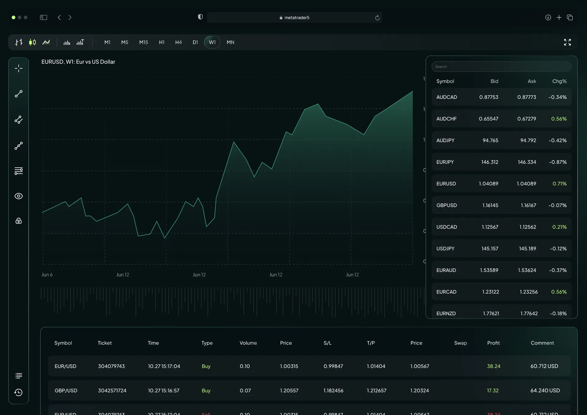 Web Browser Terminal